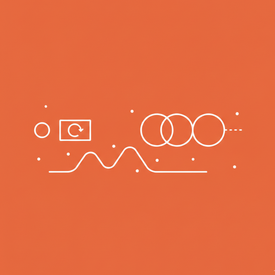 minimalist customer journey map